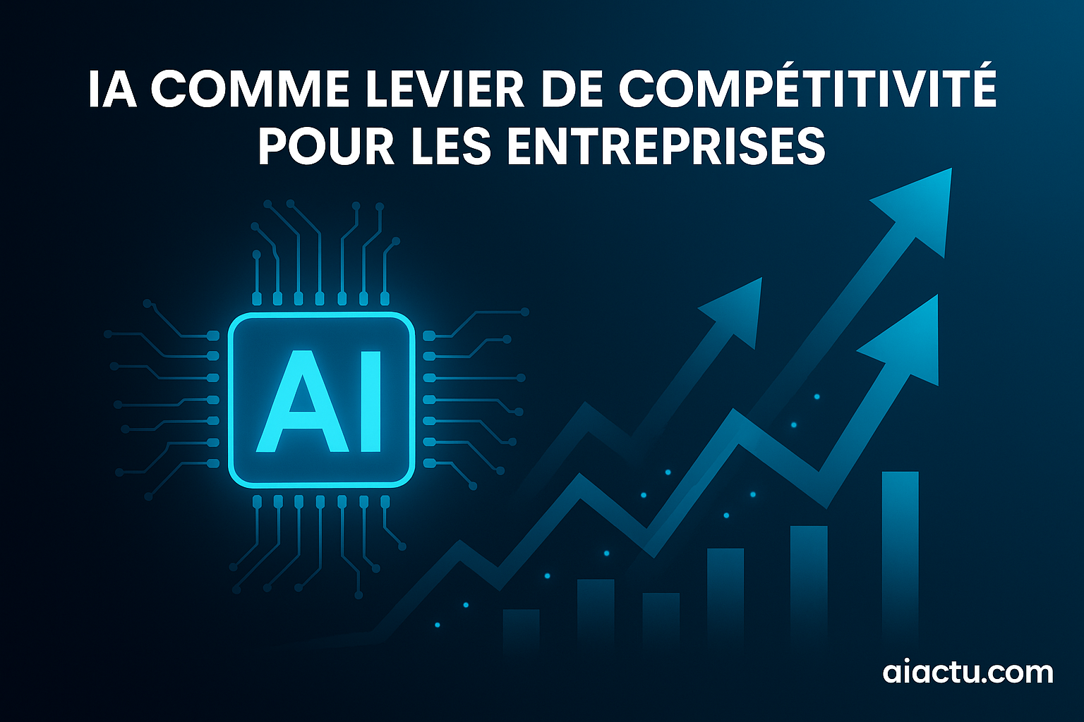 Lire la suite à propos de l’article IA comme levier de compétitivité pour les entreprises